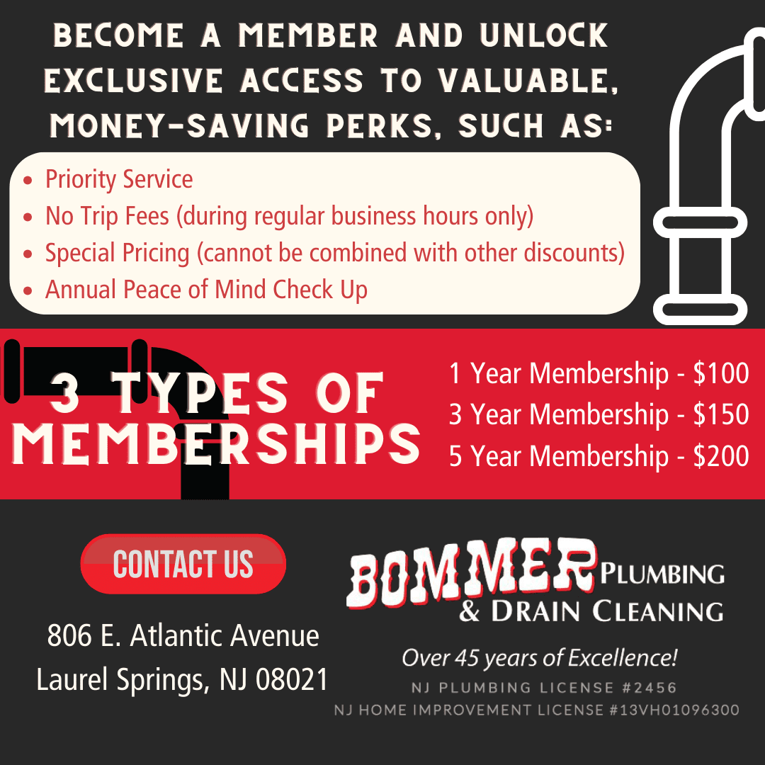 $99 coupon